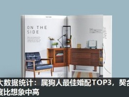 大数据统计：属狗人最佳婚配TOP3，契合度比想象中高