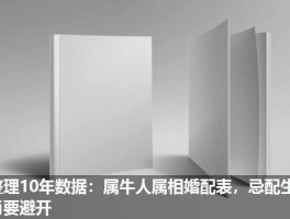 整理10年数据：属牛人属相婚配表，忌配生肖要避开