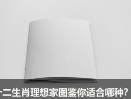 十二生肖理想家图鉴你适合哪种？