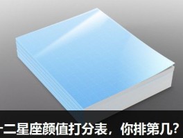 十二星座颜值打分表，你排第几？