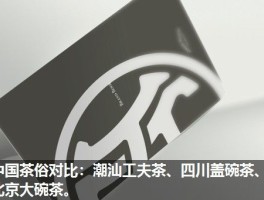 中国茶俗对比：潮汕工夫茶、四川盖碗茶、北京大碗茶。