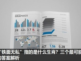 “铁面无私”指的是什么生肖？三个最可能的答案解析