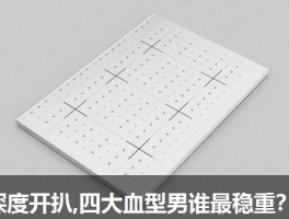 深度开扒,四大血型男谁最稳重？